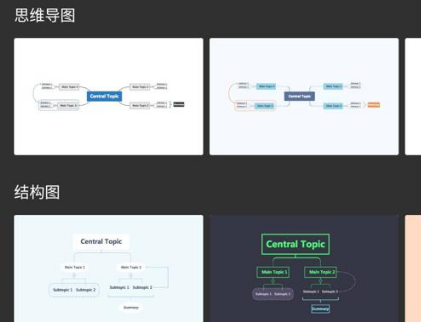 XMind思维导图免费版v23.09.11243 安卓免费高级版