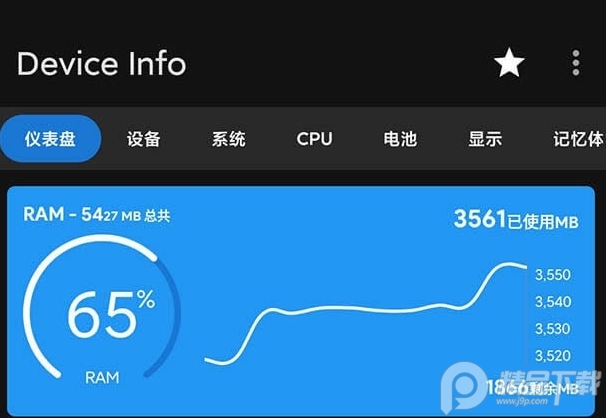 设备信息Device Info汉化版v3.3.5.9 安卓中文版