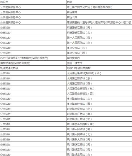 昆山市民服务平台(鹿路通app)v4.6.2 官方最新版