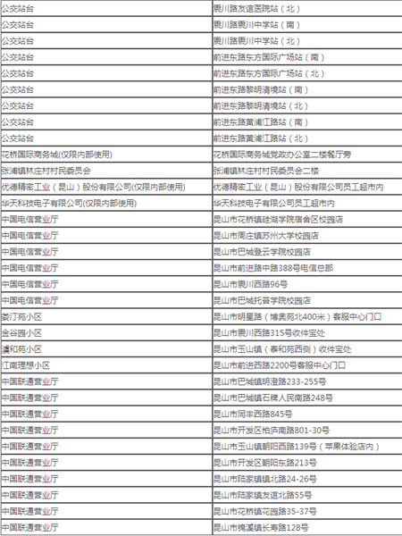 昆山市民服务平台(鹿路通app)v4.6.2 官方最新版