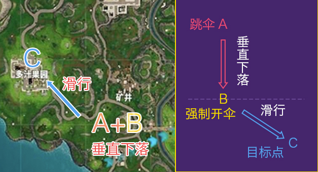 Fortnite堡垒之夜手游国际服27.10.0-29703186-Android 官方国际版