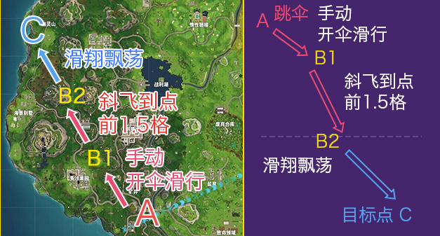 Fortnite堡垒之夜手游国际服27.10.0-29703186-Android 官方国际版