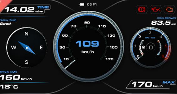 OBD2汽车仪表板(Fancy Dashboards)v2.9 最新版