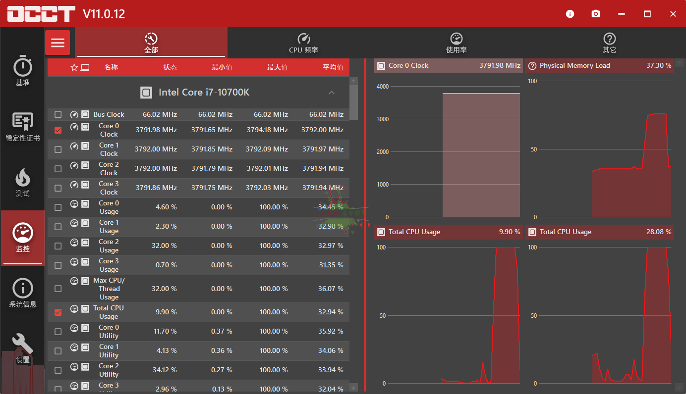 电源检测工具OCCT v12.1.12.99绿色版