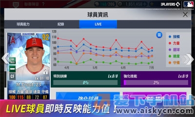 MLB9局职棒23中文版下载2023最新版v8.0.9最新版