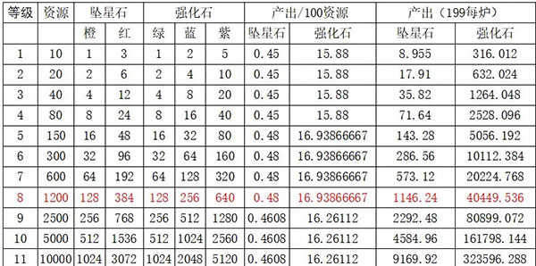 梦回白玉京九游版v1.0.0  安卓手机版