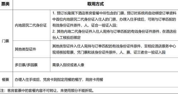 长隆旅游度假区7.4.7 官方手机版