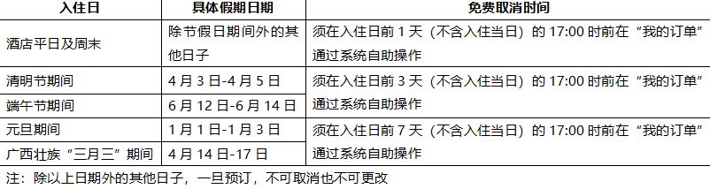 长隆旅游度假区7.4.7 官方手机版