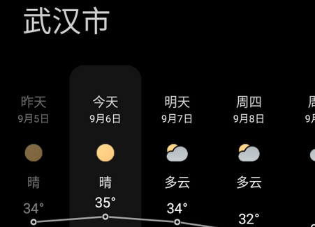 小米天气MIUI天气兼容版16.0.4.3 安卓最新版