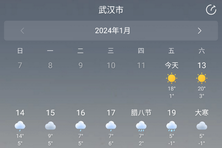 15日天气预报app安卓版v5.7.5 最新版