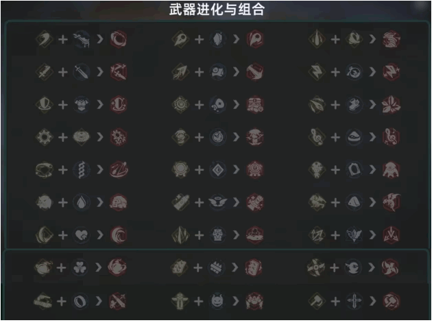 萌物求生无限货币版v0.23.003 安卓版