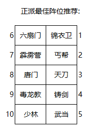 大明侠客令2025最新版1.0.135 手机版