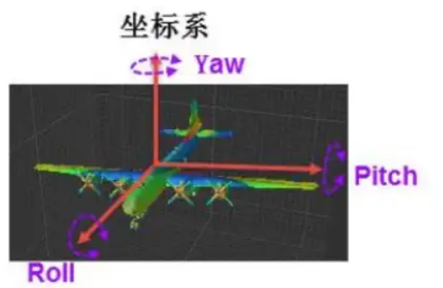 FPS枪战陀螺仪修复器app免费版v2.0 安卓中文版