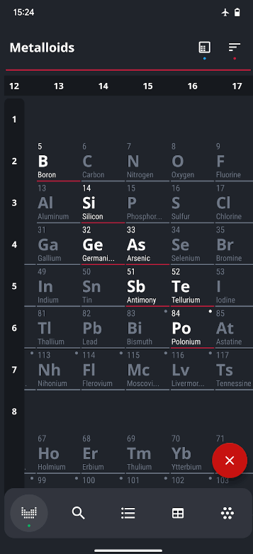 元素周期表(Periodic Table)3.2.19 最新版