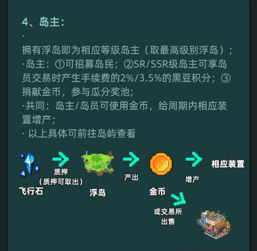 卡特天空之城首码游戏v1.0.1 官方版