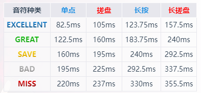 OverRapid安卓最新版1609v35MK10 手机版