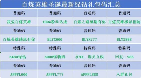 百炼英雄游戏官方正版v1.0.40 安卓版版