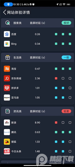 中国信通院全球网测app最新版v4.3.7 手机正版