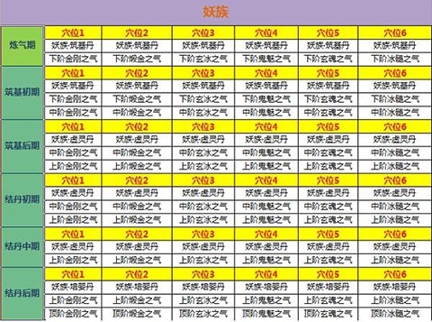 新凡人修仙传正版v1.0.19安卓最新版