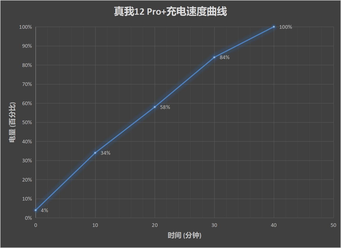 安兔兔评测官方版10.2.2 手机版