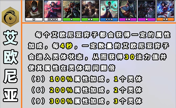 LOL云顶之奕手游(TFT)最新版v14.6.5681102安卓版