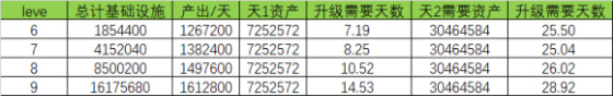 天影奇缘官方正版1.0.1最新手机版