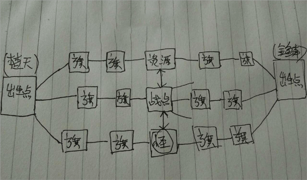 斗神之刃腾讯版本应用宝版本v1.20.6 腾讯版本