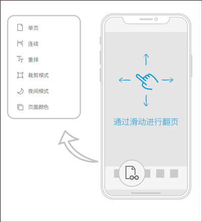 福昕高级PDF编辑器(Foxit PDF Editor)v2024.5.0.0422.1446 安卓订阅版